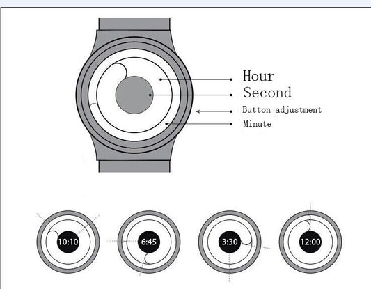 Men Women Cool Watches Steel Quartz Wristwatch