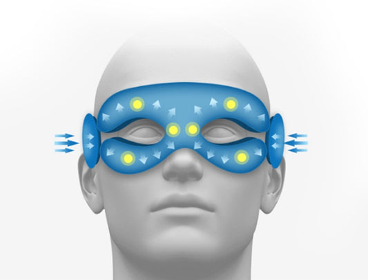 Eye massage heating instrument