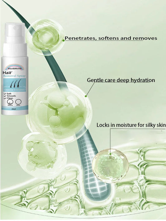 26 Permanent Hair Inhibition Serum Painless Allantoin Lupine Essence Hair Remover Hair Growth Inhibitor Depilatory Body Care