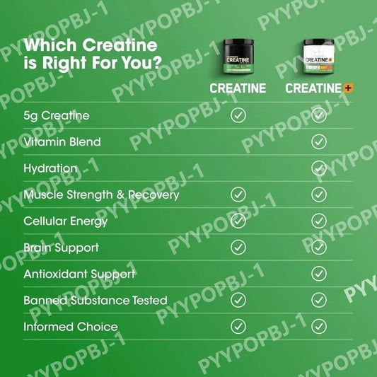 Creatine Monohydrate 300g Powder Support Strength and Muscle Performance Unflavored with Water Shakes or Sports Beverages Usee