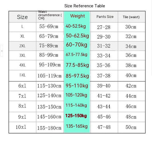 Men's Loose Breathable Briefs Underwear