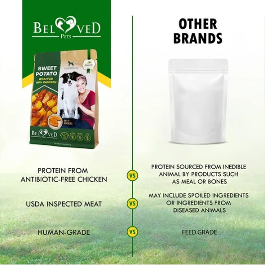 Dog Sweet Potato Wrapped With Chicken Pet Natural Chew Treats Grain Free Organic Meat Human Grade Dried Snacks In Bulk For Training For Small & Large Dogs Sweet Potato