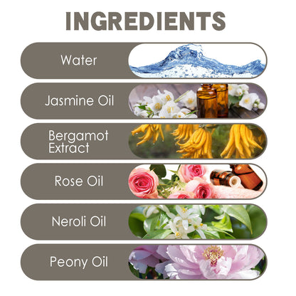 Deodorant Perfume Ball Relieves Armpit Body Odor