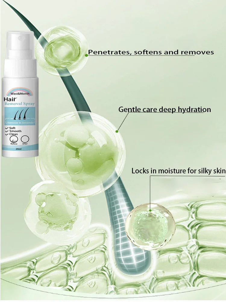 26 Permanent Hair Inhibition Serum Painless Allantoin Lupine Essence Hair Remover Hair Growth Inhibitor Depilatory Body Care