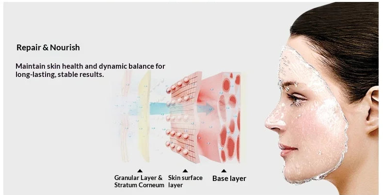 RF Facial Beauty Device EMS Anti-Aging Wrinkle Remover 2 Colors LED Skin Care Mini Radio Frequency Face Massager
