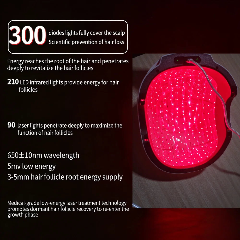 Anti Hair Loss & Scalp Care Hat, 6750mW High Power Light Therapy Cap, 210 LED 90 Laser 650/660nm for Fast Hair Growth Regrowth