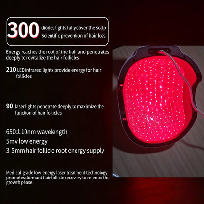 Anti Hair Loss & Scalp Care Hat, 6750mW High Power Light Therapy Cap, 210 LED 90 Laser 650/660nm for Fast Hair Growth Regrowth