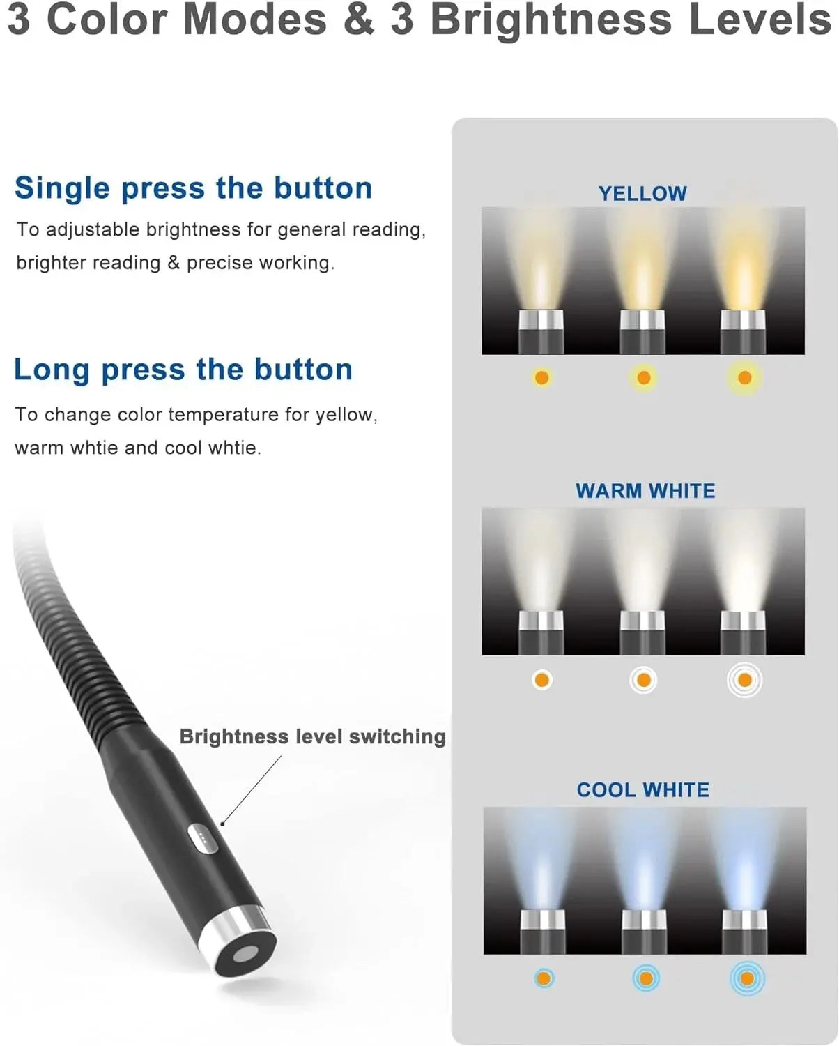 LED Neck Light 3 Modes Hug Reading Lamp Portable Rechargeable Book Lamp Novelty Flashlight Book Lamp Night Light Neck Light