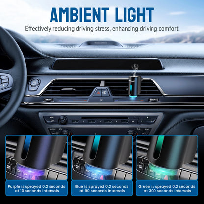 Smart Car Air Aromatherapy Diffuser, Fragrance Car Air fresheners with Six Adjustable, Humidifier Essential Oil Diffuser