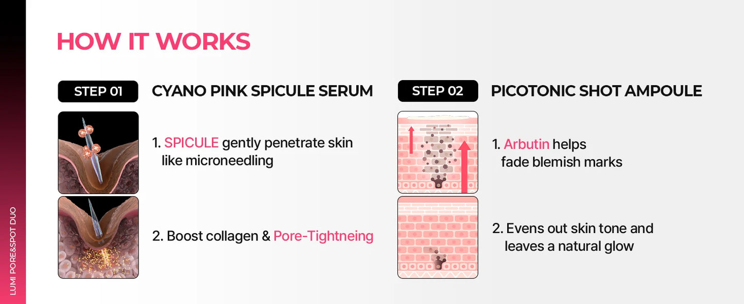 Dr.Melaxin Anti-Aging Lumi firm & lift Duo | Korean facial Collagen Firming serum plumping skin & tightening refines skin repair density