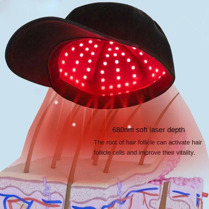 660nm 850nm Red Light Infrared Hair Therapy Hair Growth Cap for Hair Regrowth Anti Hair Loss Relax Scalp Care Hat Anti Hair 2026