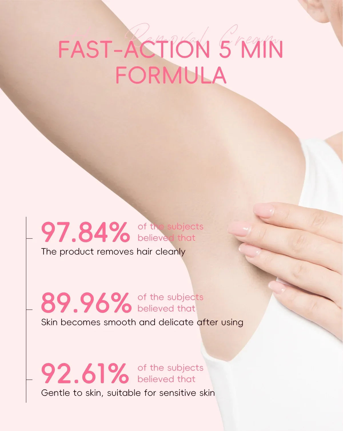 LAIKOU Hair Removal Cream  Intimate Areas Epilator Cream Painless Health Hair Remover Growth Inhibitor Men Woman Body Care 50g