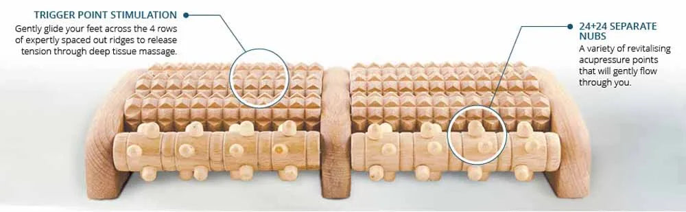 Wooden Foot Massager Roller Reflexology for Stress Fitness Health Care Feet Massager Colorful Massage Roller Pain Relief