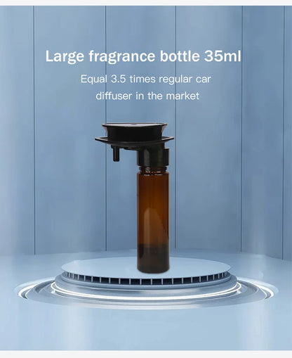 Car Diffuser Humidifier Auto Air Purifier Aromo Air Freshener USB Charging Electric Smell for Home Room Fragrance 1200mAh