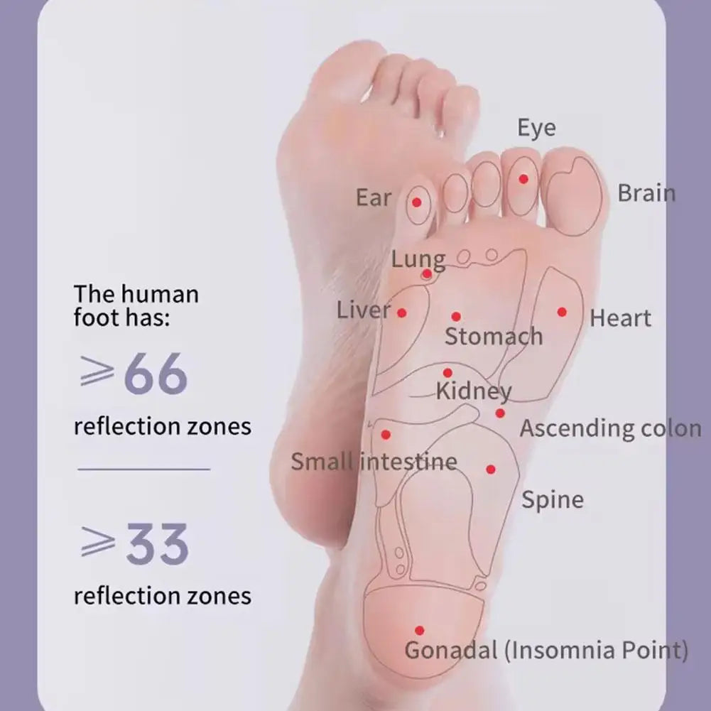 Foot Massager Roller Feet Acupressure Point Massage Plantar Fasciitis Pain Relief Relax Roller Trigger Point Reflexology Tool