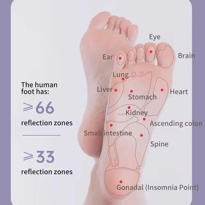 Foot Massager Roller Feet Acupressure Point Massage Plantar Fasciitis Pain Relief Relax Roller Trigger Point Reflexology Tool