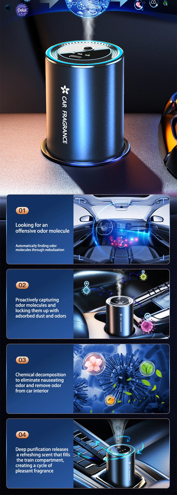 Smart Car Aromatherapy Machine Portable USB Rechargeable Cup Holder Diffuser Air Freshener Car Fragrancer Ambient Light Ornament