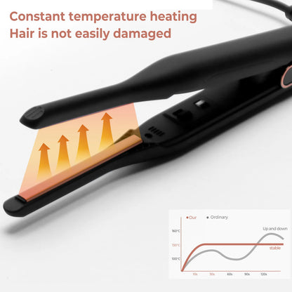 Small Flat Iron for Short Hair, Temperature Adjustable Pencil Flat Iron Fast Heat Up Beard Straightening Iron