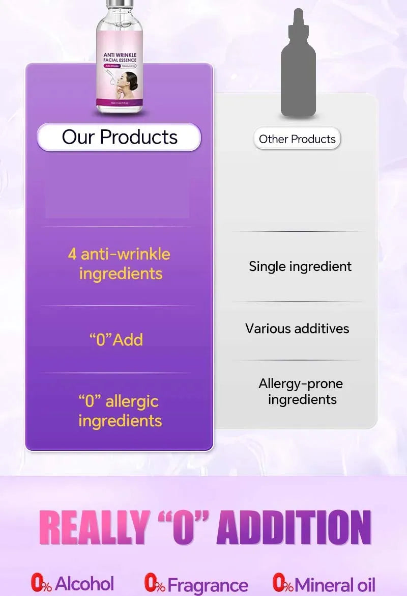 Instant Anti‑Wrinkle Moisturizing Serum – Reduce Fine Lines & Neck Wrinkles