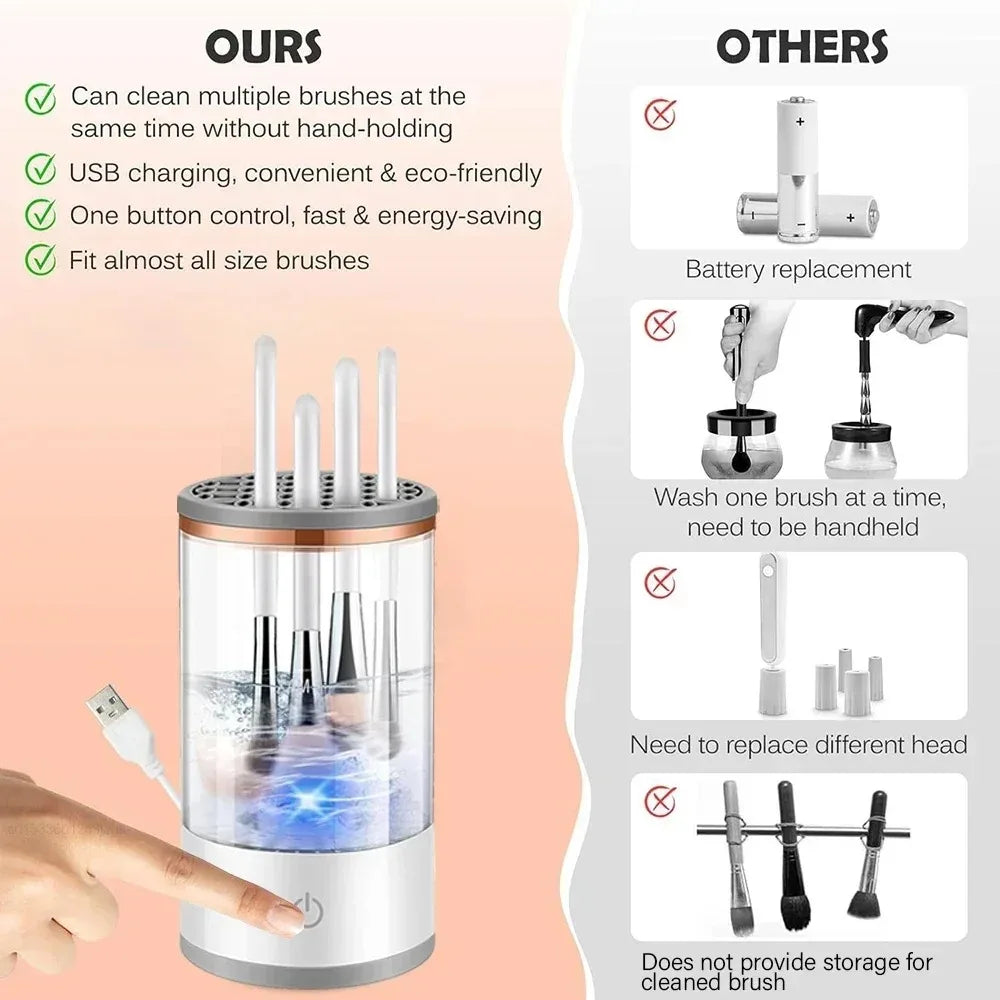 Automatic Rotating Makeup Brush Cleaner Electric Cosmetic Brush Washing Machine