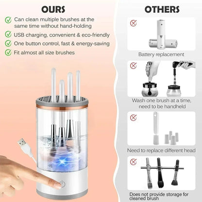 Automatic Rotating Makeup Brush Cleaner Electric Cosmetic Brush Washing Machine