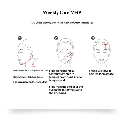RF Facial Beauty Device EMS Anti-Aging Wrinkle Remover 2 Colors LED Skin Care Mini Radio Frequency Face Massager
