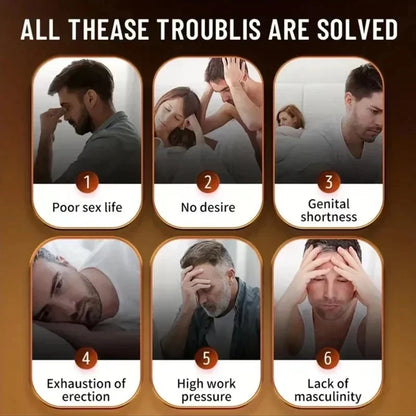 Zinc Tablets - Male Enhancing Supplement - Male healthy Pill - Enhance Energy & Endurance - Booster for Men - 60 Tablets/Bottle