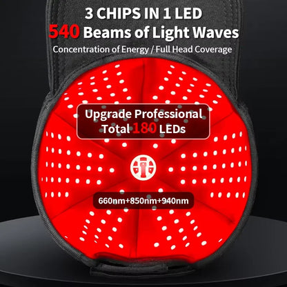 660 850 nm Red Infrared LED Light Hat Hair Regrowth Cap