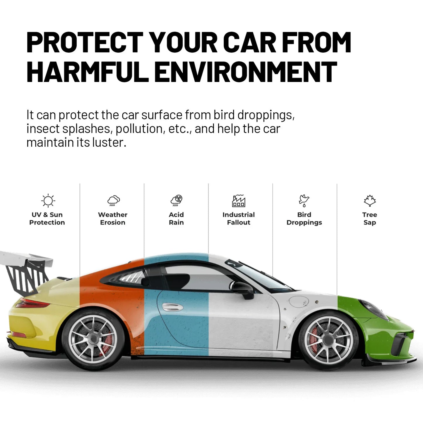 Say goodbye to oil films。Capacity 120ml。Make your car glass transparent with unobstructed visibility
