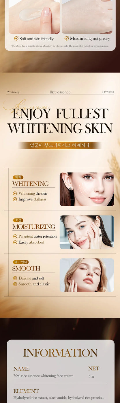 SADOER Rice Essence Face Cream Whitening Moisturizing Nourishing Anti-Aging Anti Wrinkle Facial Cream Korean Skin Care Cosmetics