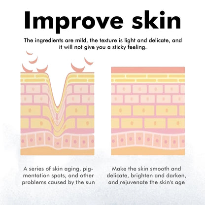 Hoygi Hyaluronic Acid Sunscreen Stick Broad Spectrum SPF 50+ Hydrating Non-Greasy Fast Absorbing for Face and Body On-The-Go