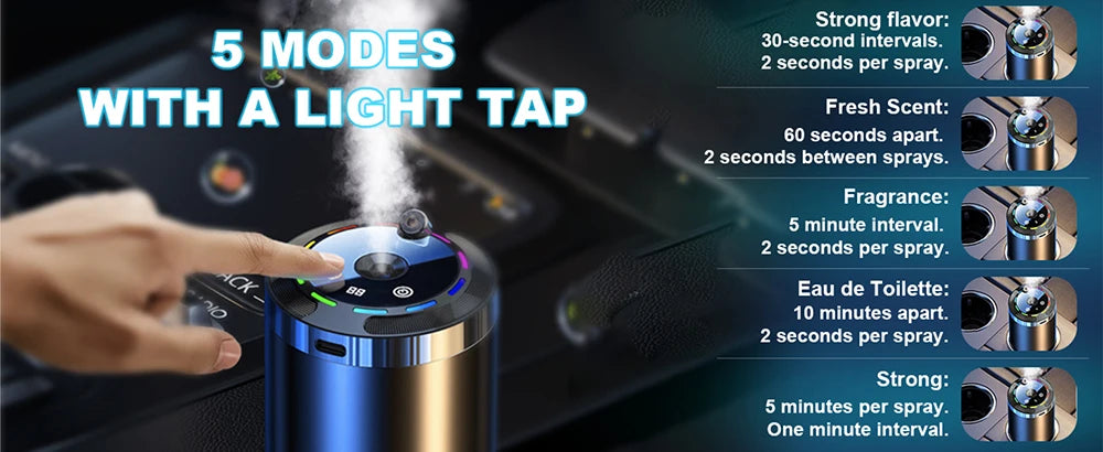Smart Car Air Aromatherapy Diffuser Fragrance Car Air Fresheners Adjustable Humidifier Essential Oil Diffuser LED Ambient Light