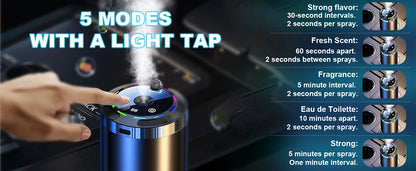 Smart Car Air Aromatherapy Diffuser Fragrance Car Air Fresheners Adjustable Humidifier Essential Oil Diffuser LED Ambient Light
