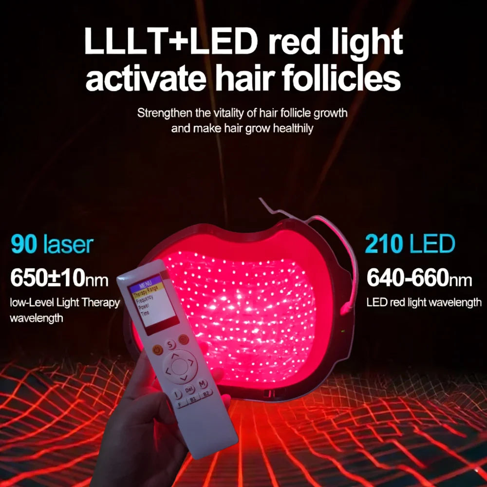 Anti Hair Loss & Scalp Care Hat, 6750mW High Power Light Therapy Cap, 210 LED 90 Laser 650/660nm for Fast Hair Growth Regrowth