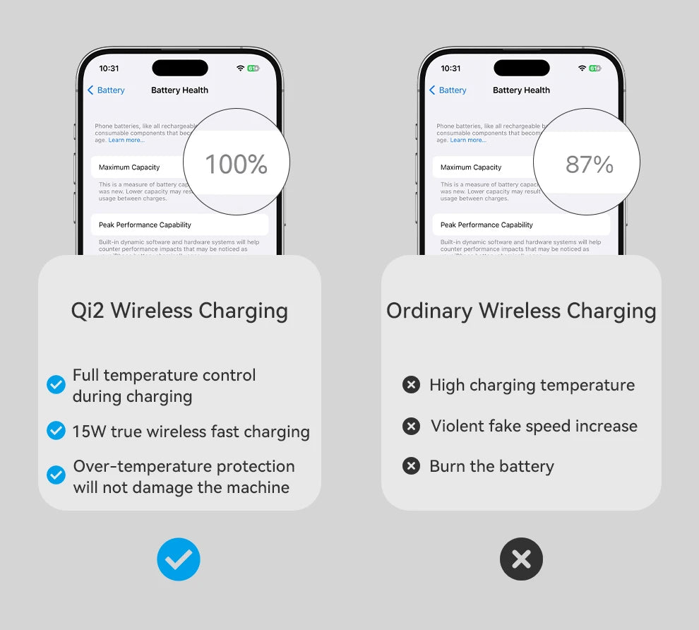 MAXCO Qi2 3-in-1 Wireless charger with Auto-Rotating Phone Dock compatible with MagSafe for iPhone Apple Watch Ultra 2 Airpods