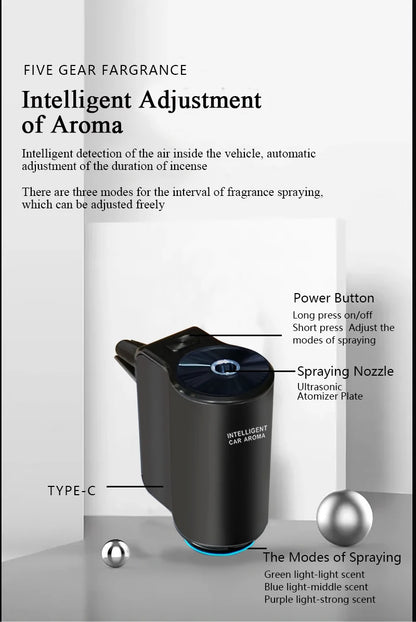 Car Air Freshener Electric Auto Air Diffuser Aroma Car Air Vent Essential Oil Mist Grain Oil Aromatherapy Perfume Fragrance
