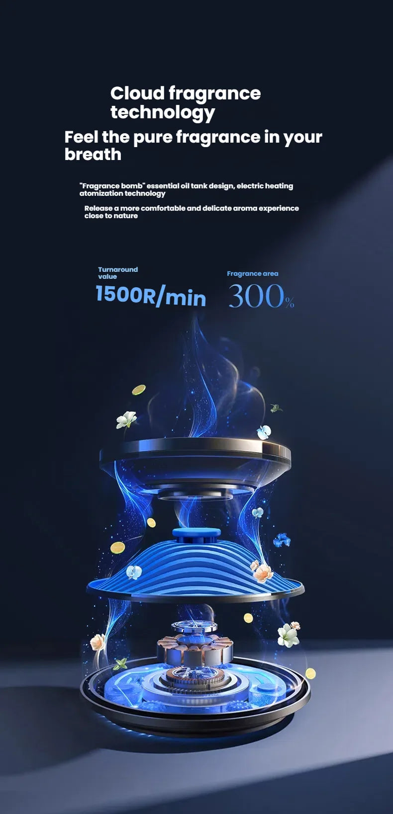 New Car Air Freshener Premium Smart Car Diffuser Cloud Mist Auto Spray High-End Car Air Freshener Car Accessories