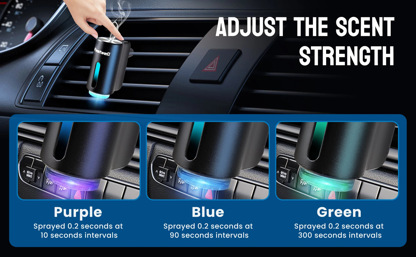 Smart Car Air Aromatherapy Diffuser, Fragrance Car Air fresheners with Six Adjustable, Humidifier Essential Oil Diffuser