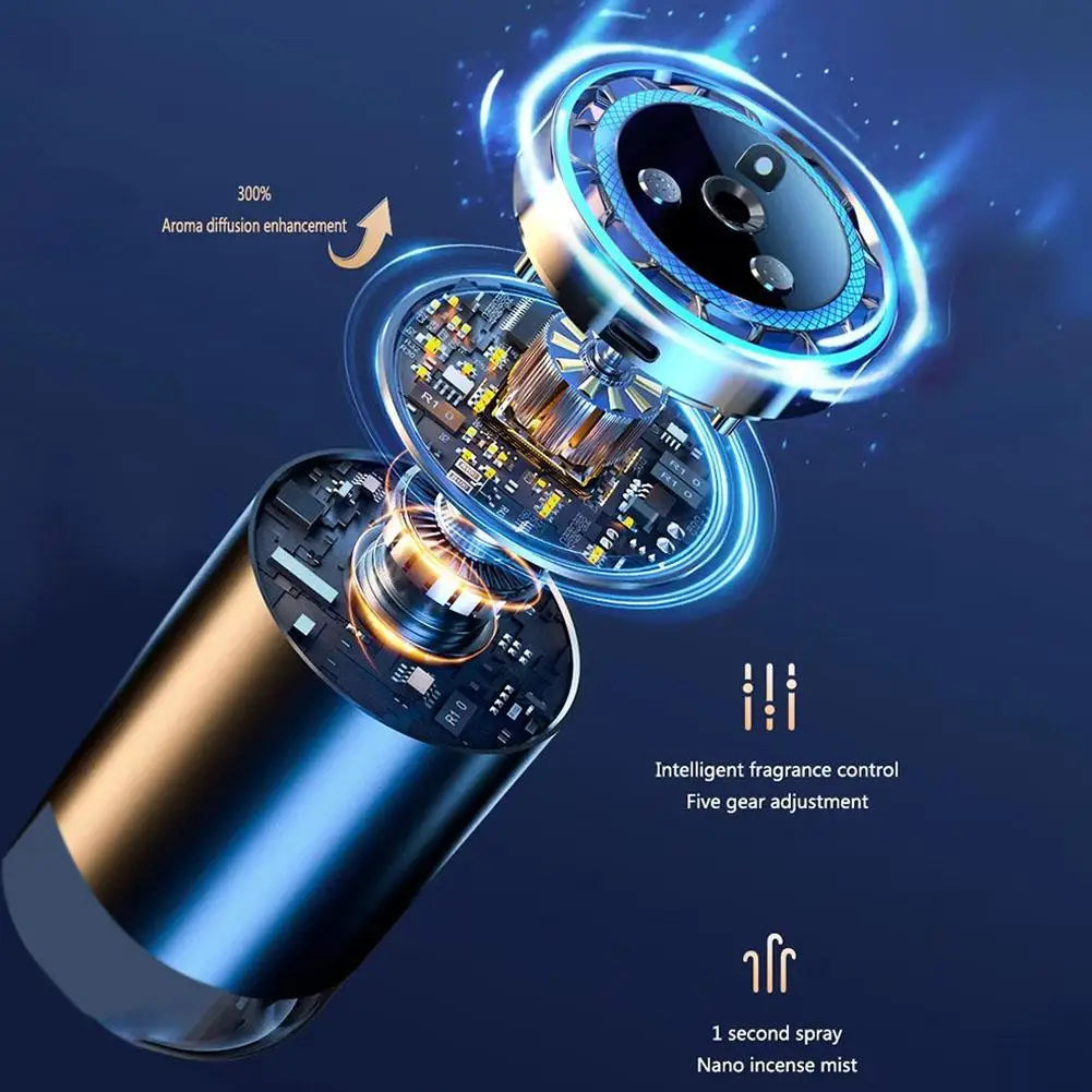 Smart Car Air Freshener Car Fragrance Diffuser Auto Adjustable Modes RGB Music Syncing Light And Starry Sky Projection ﻿
