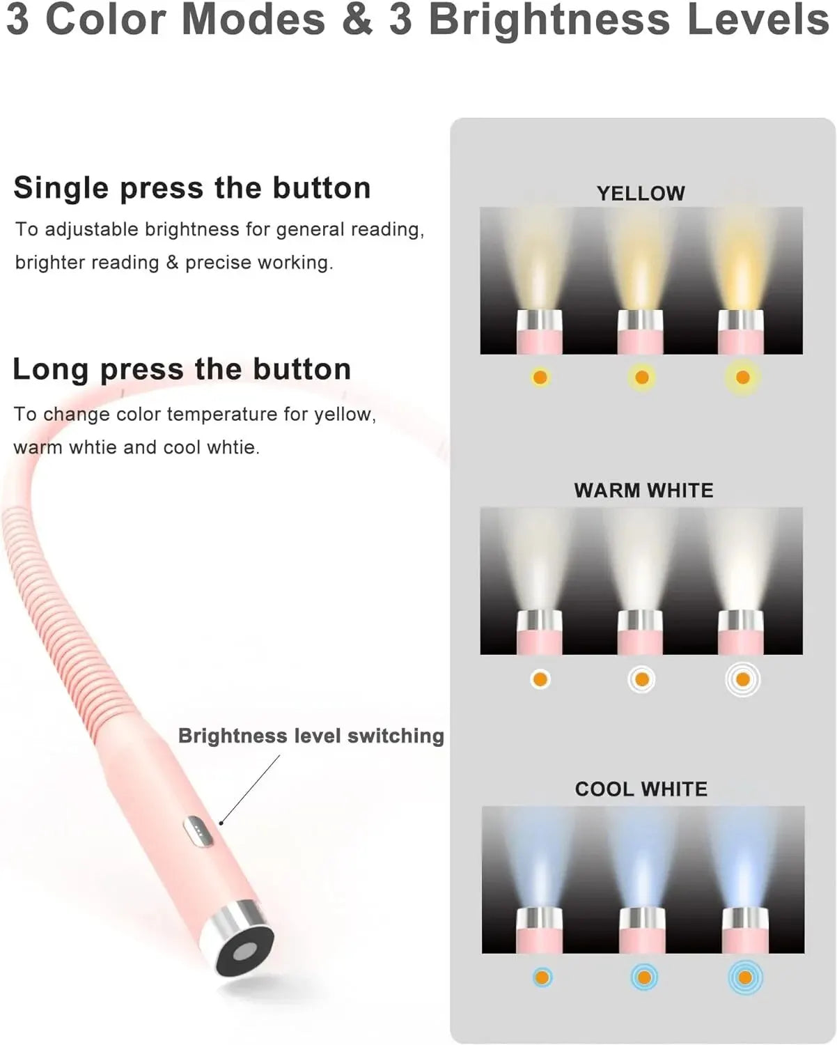 LED Neck Light 3 Modes Hug Reading Lamp Portable Rechargeable Book Lamp Novelty Flashlight Book Lamp Night Light Neck Light