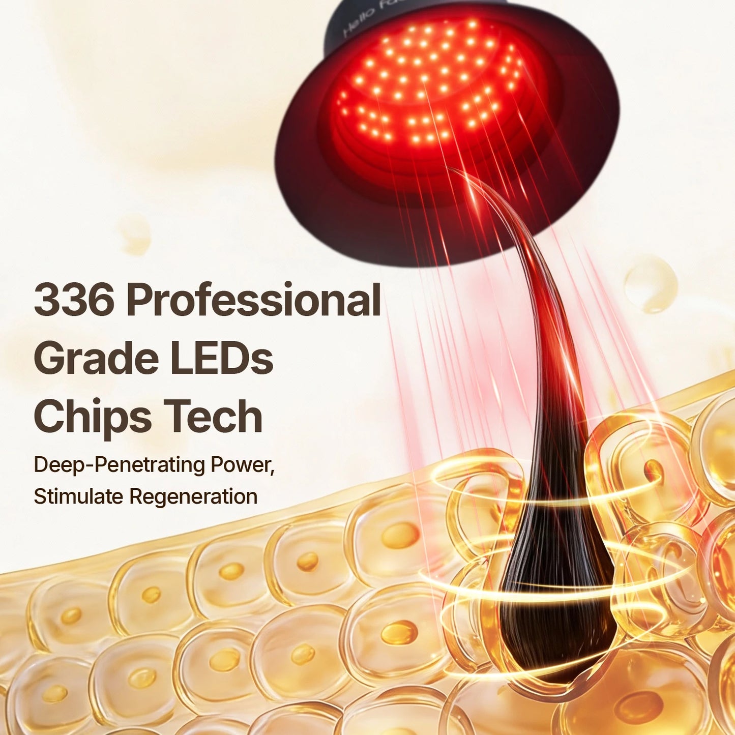 New Bucket Hat Hello Face 336 Pcs LED Hat Helmet Hair Growth Cap for Hair Loss Red Light 660nm Infrared Light 850nm Hair care