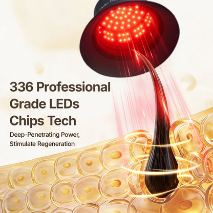 New Bucket Hat Hello Face 336 Pcs LED Hat Helmet Hair Growth Cap for Hair Loss Red Light 660nm Infrared Light 850nm Hair care