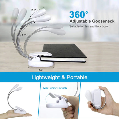 Music Stand Light, Clip on LED Book Lights, USB and AAA Battery Operated, Reading Lamp in Bed, 4 Brightness Levels, Ideal for Bo