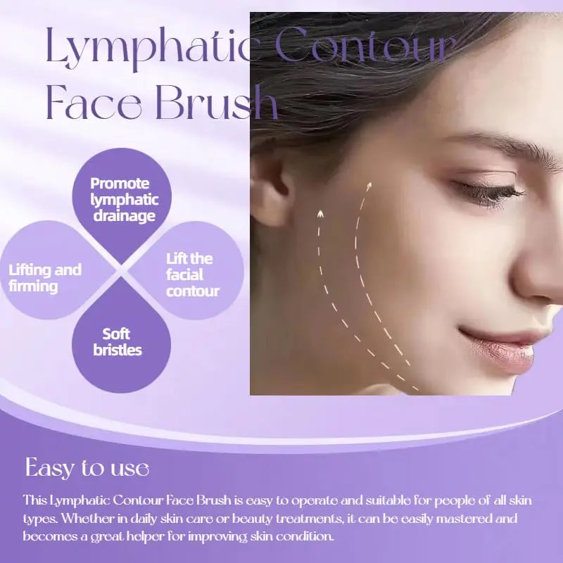 Facial Lymphatic Contour Brush–Ergonomic Dry Brush for Face,Jawline&Chin Sculpting,Lymphatic Massage,Skin Lifting, Anti-Puffine