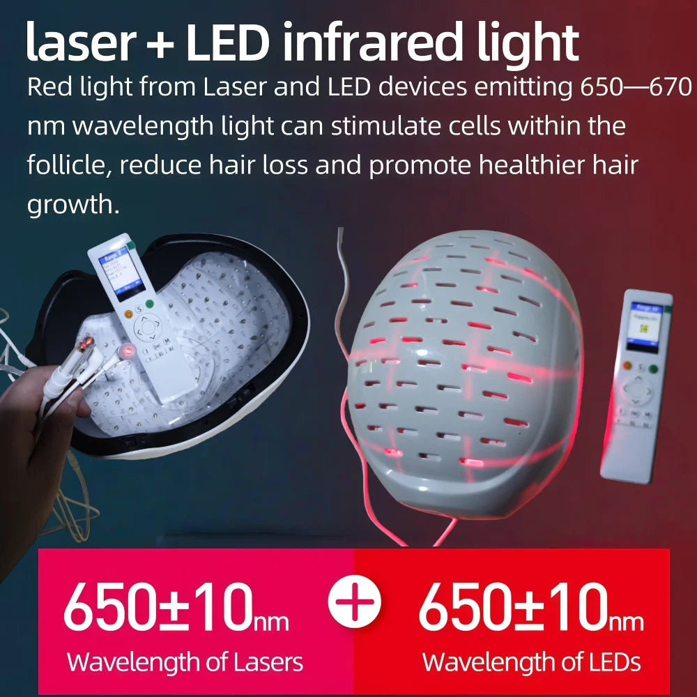 Anti Hair Loss & Scalp Care Hat, 6750mW High Power Light Therapy Cap, 210 LED 90 Laser 650/660nm for Fast Hair Growth Regrowth