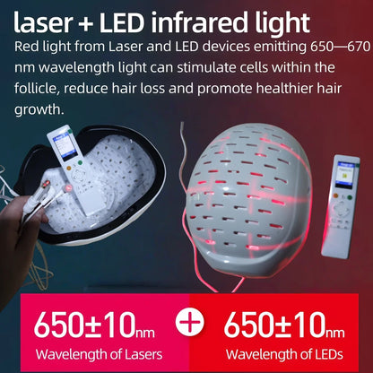 Anti Hair Loss & Scalp Care Hat, 6750mW High Power Light Therapy Cap, 210 LED 90 Laser 650/660nm for Fast Hair Growth Regrowth
