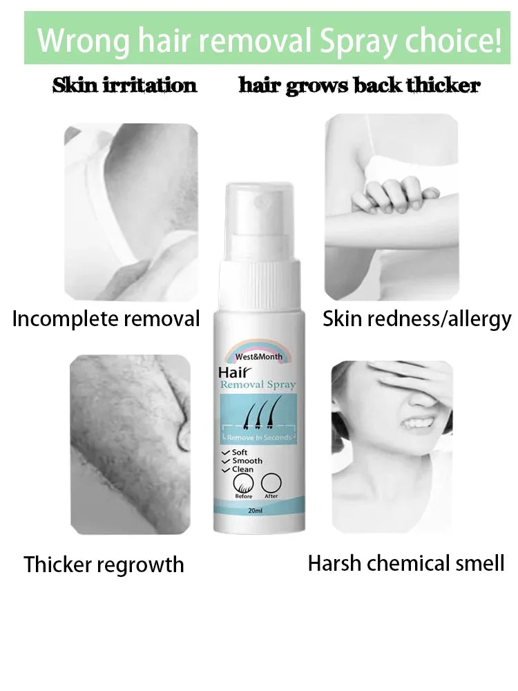 26 Permanent Hair Inhibition Serum Painless Allantoin Lupine Essence Hair Remover Hair Growth Inhibitor Depilatory Body Care