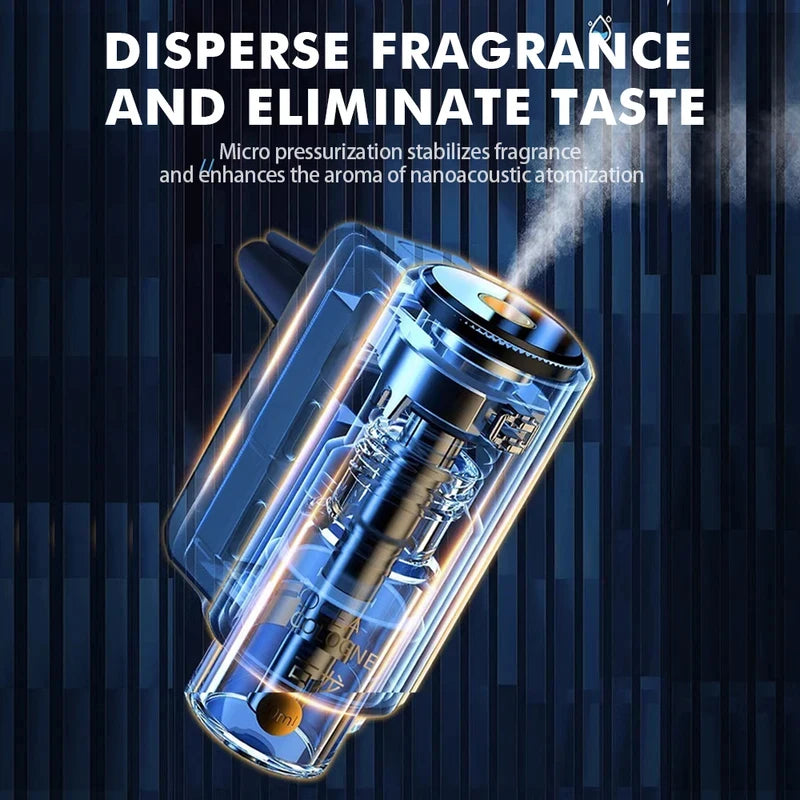 Car Air Vent Aromatherapy Humidifier Portable Electric Mist Diffuser Auto Odor Removal Freshener