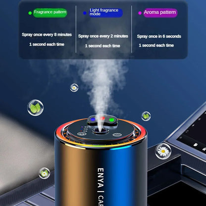 Car Air Freshener 3 Color Essential Oil Fragrance Diffuser Smell Distributor USB Rechargeable Aromatherapy Scent Air Refresher