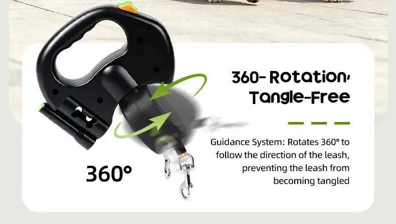 BXX 360° Swivel Dual Head Retractable Dog Leash  One Hand Control For Medium Large Dogs  2026 New